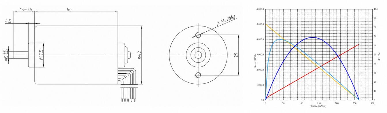 4260BL-2 4260BL-2