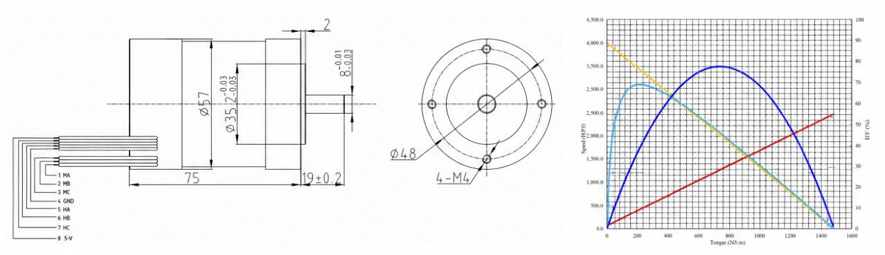 5775BL-1 5775BL-1